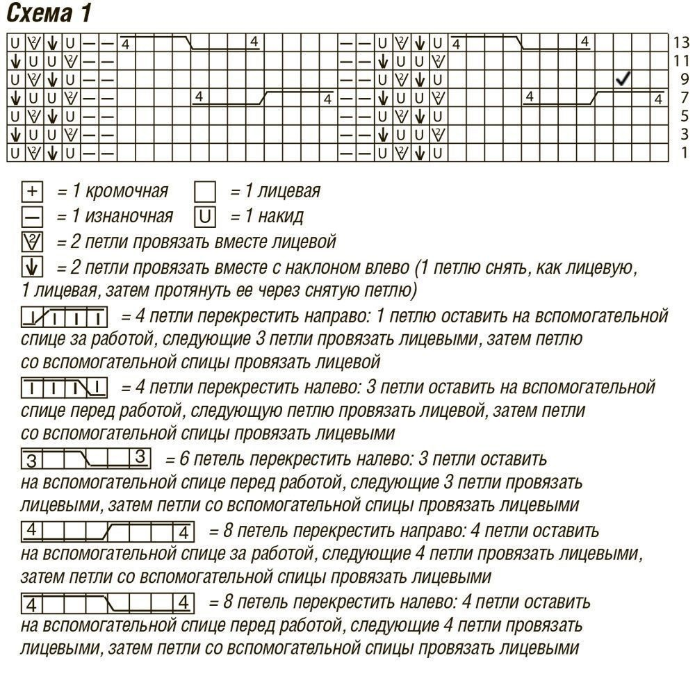 Джемпер косами спицами схема и описание