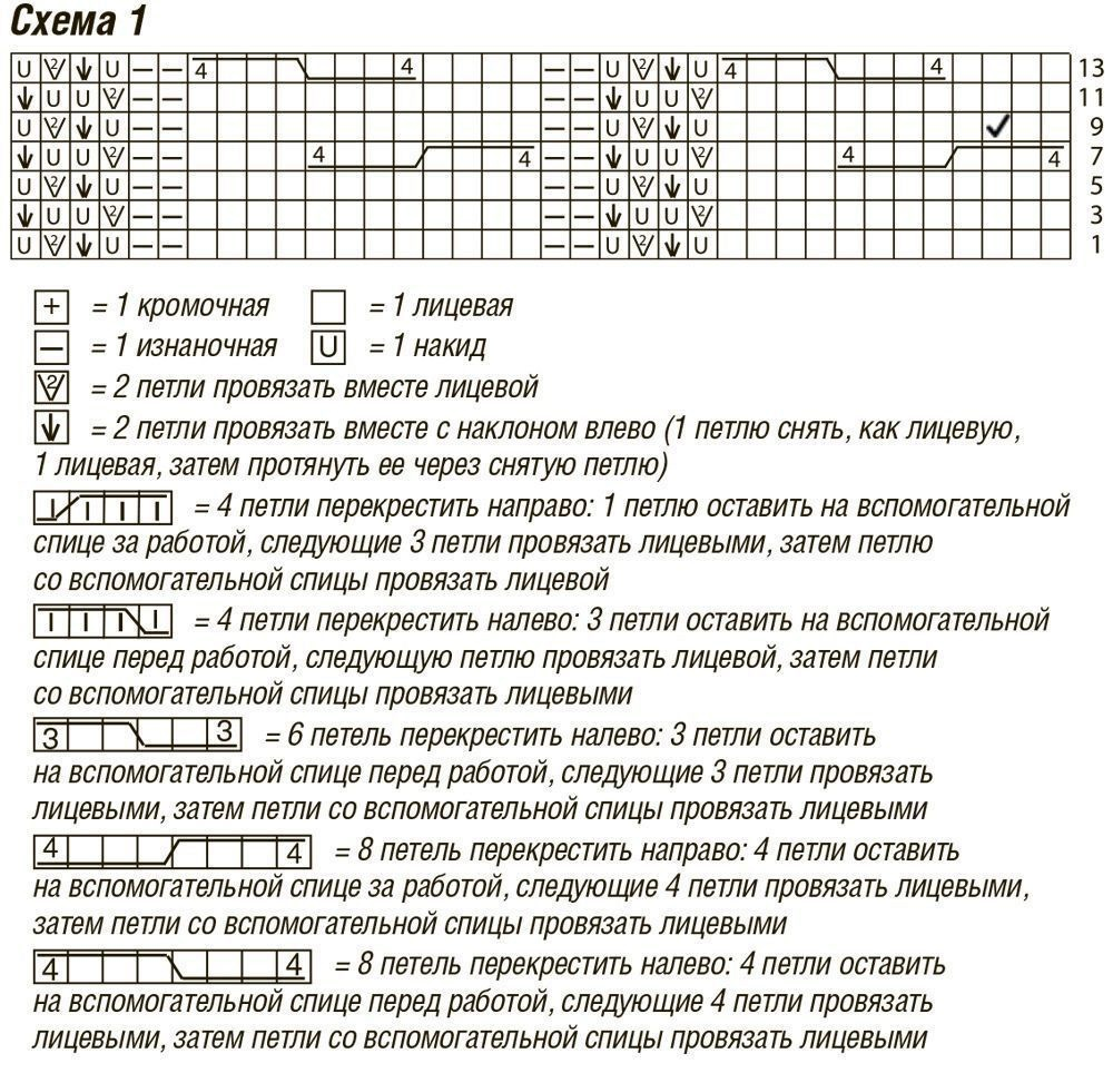 Свитер с косами схема вязания спицами