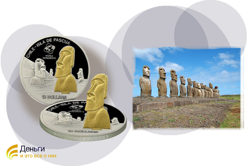 Источник: http://www.blackmountaincoins.com/coins/Easter-Island-Moai-Coins/subpage245.html