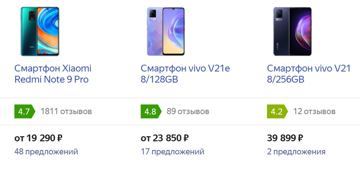 Модели, которые принимают участие в сравнении. Источник: market.yandex.ru