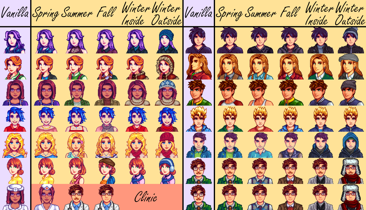 Карп stardew. Stardew Valley персонажи. Стардью Валли Seasonal Villager outfits. Stardew Valley моды. Любимые вещи персонажей в Stardew Valley.