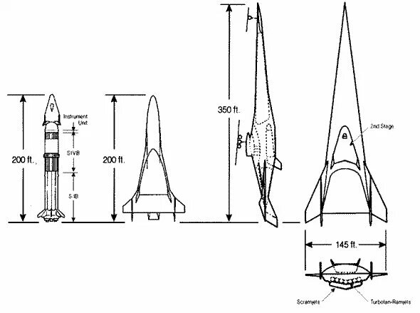 60-chi yillardagi koʻpmartalik kemalar chizmasi