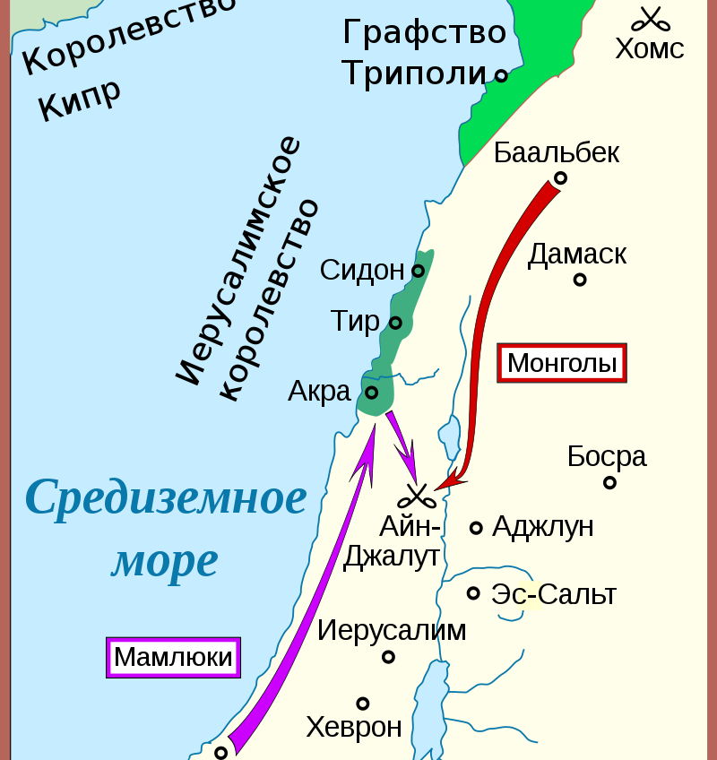 карта войны мамелюков против монголов 1261 года