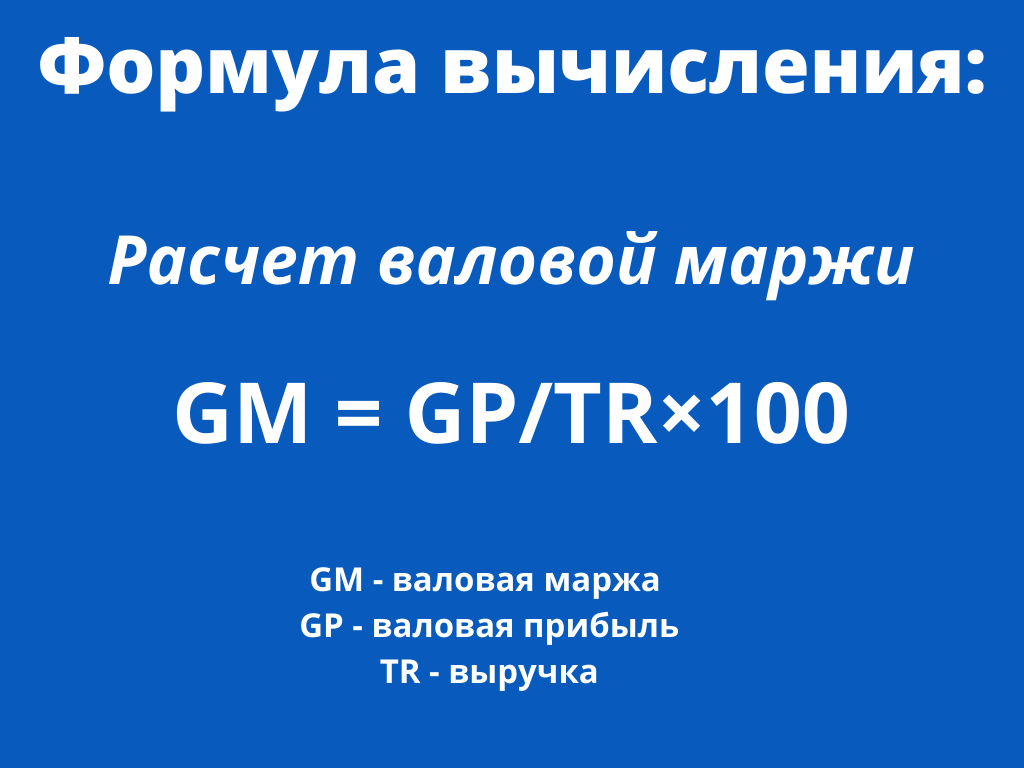 Валовая маржа: что это такое | eSputnik | Дзен