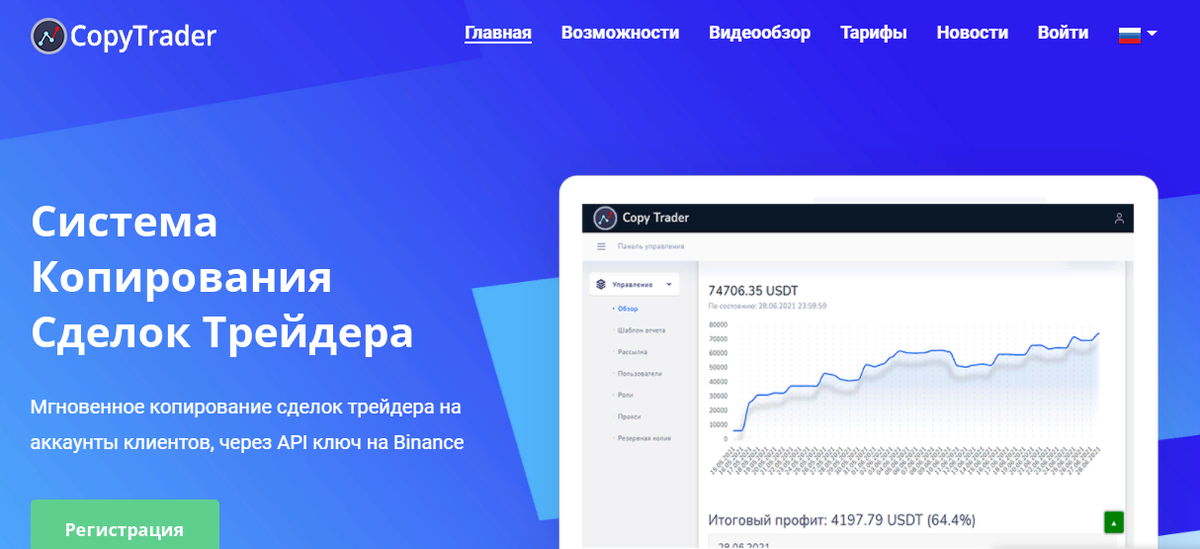 Обзор копитрейдинга CopyTrader, онлайнтерминала для.