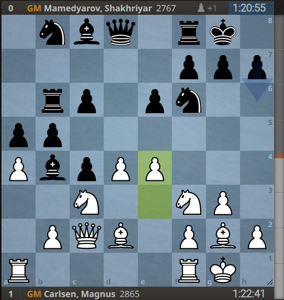 шахматы турнир в вейк ан зее 2024. магнус карлсен 2023. геннадий карякин. есипенко шахматист.