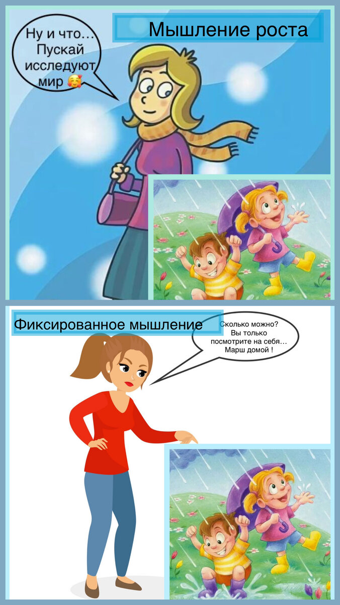 Какое родительское поведение вам ближе?