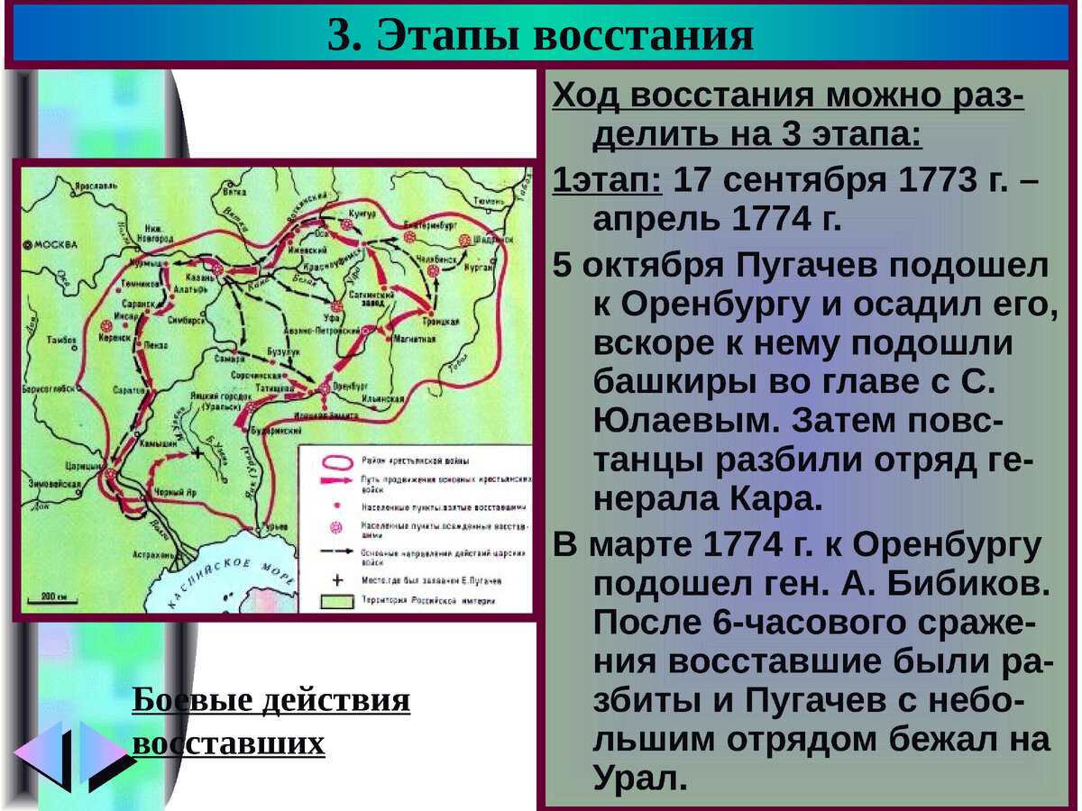 Заполните схему восстание пугачева итоги значение