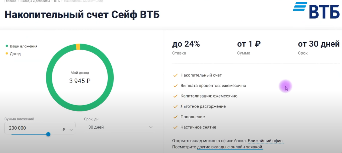 Втб накопительный счет для пенсионеров на сегодня