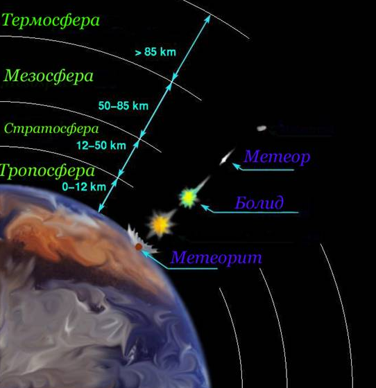 Источник: 900igr.net