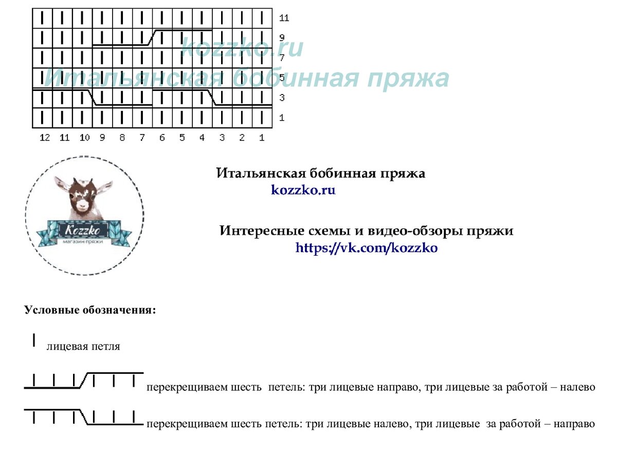 22 брендовых свитера со схемами