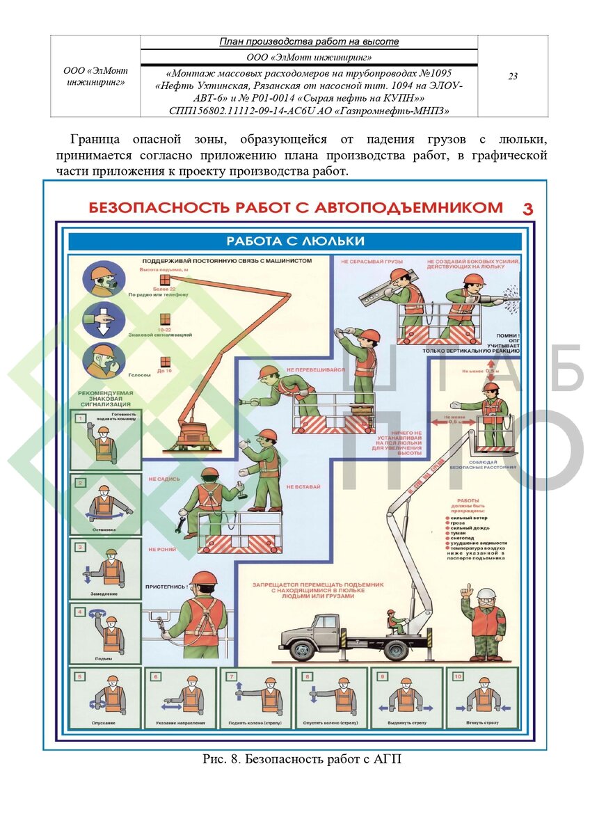 ППРв на монтаж систем электрообогрева АО «Газпромнефть-МНПЗ». Пример работы.  | ШТАБ ПТО | Разработка ППР, ИД, смет в строительстве | Дзен