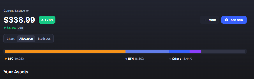 Вот такое распределение активов в портфеле
