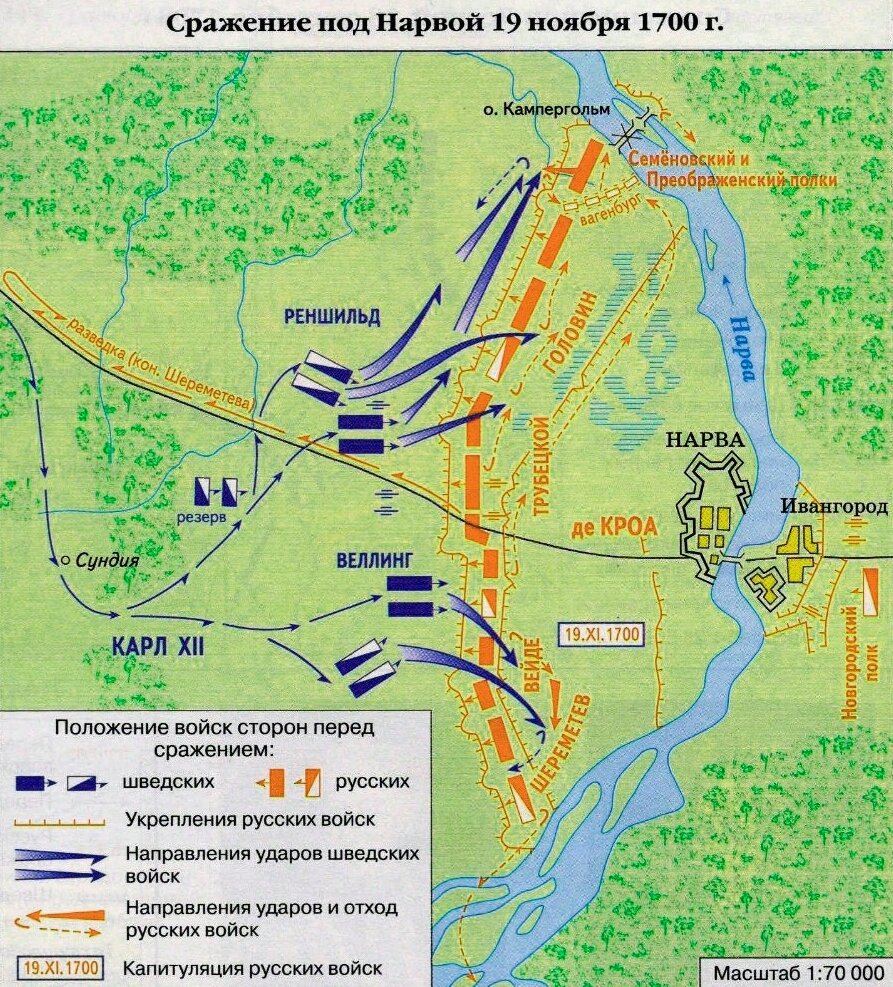 Полтавская битва карта огэ