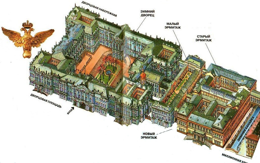 План эрмитажа в санкт петербурге