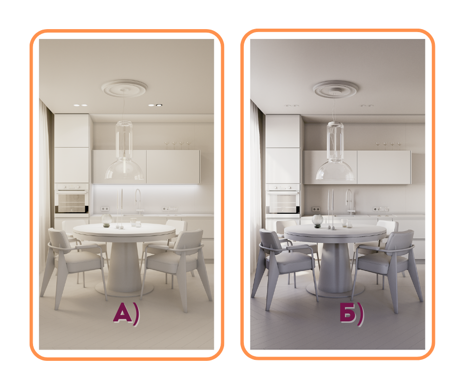 а) – все включено, б) – естественный свет «солнце + небо»