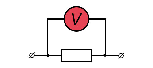 Измерение тока и напряжения. Вольтметр и амперметр.