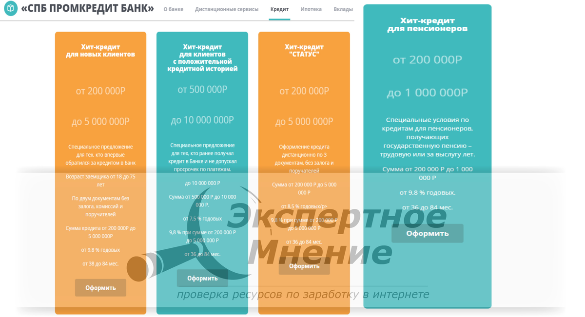 Пример сайта вымогателя, якобы, выдающего кредит под хороший процент любому заемщику