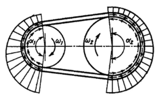 -2-3