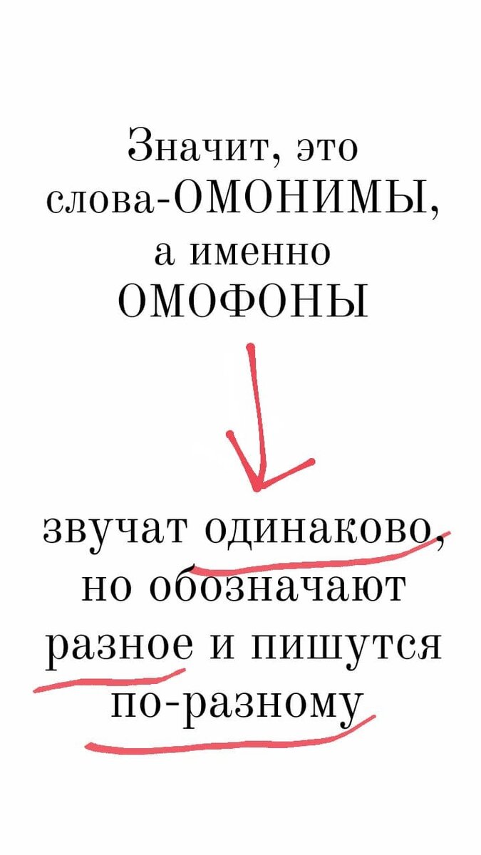 Слова гомофоны или одинаково произносимые но по-разному пишущиеся