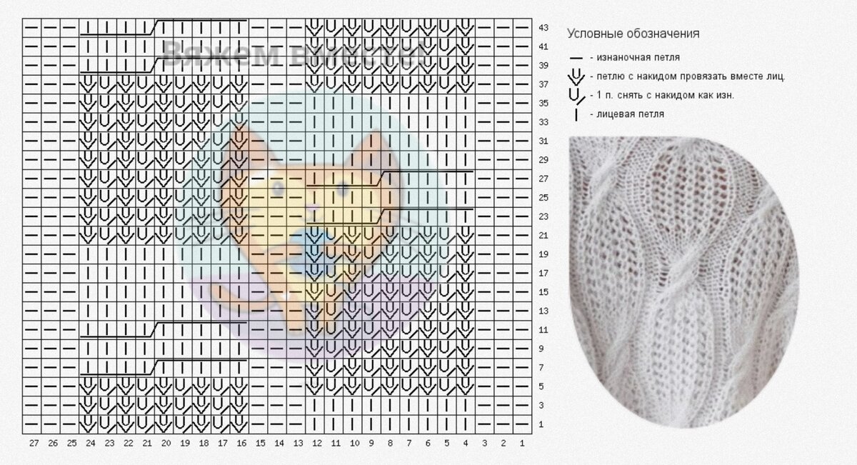 ����� �����