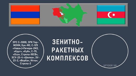 Армения vs Азербайджан: сравнение военных потенциалов