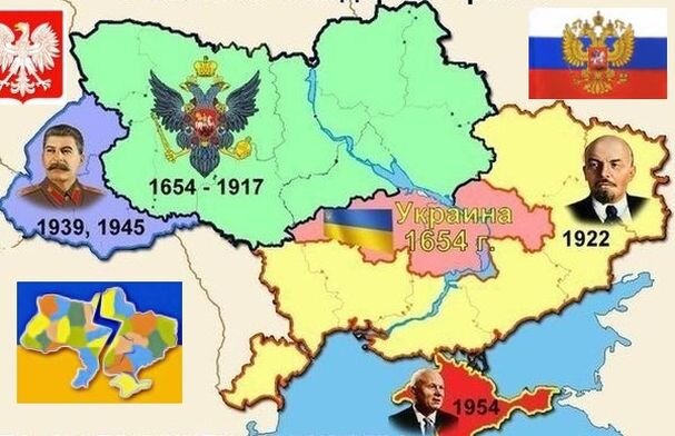 Украина останется в своих исторических границах навечно