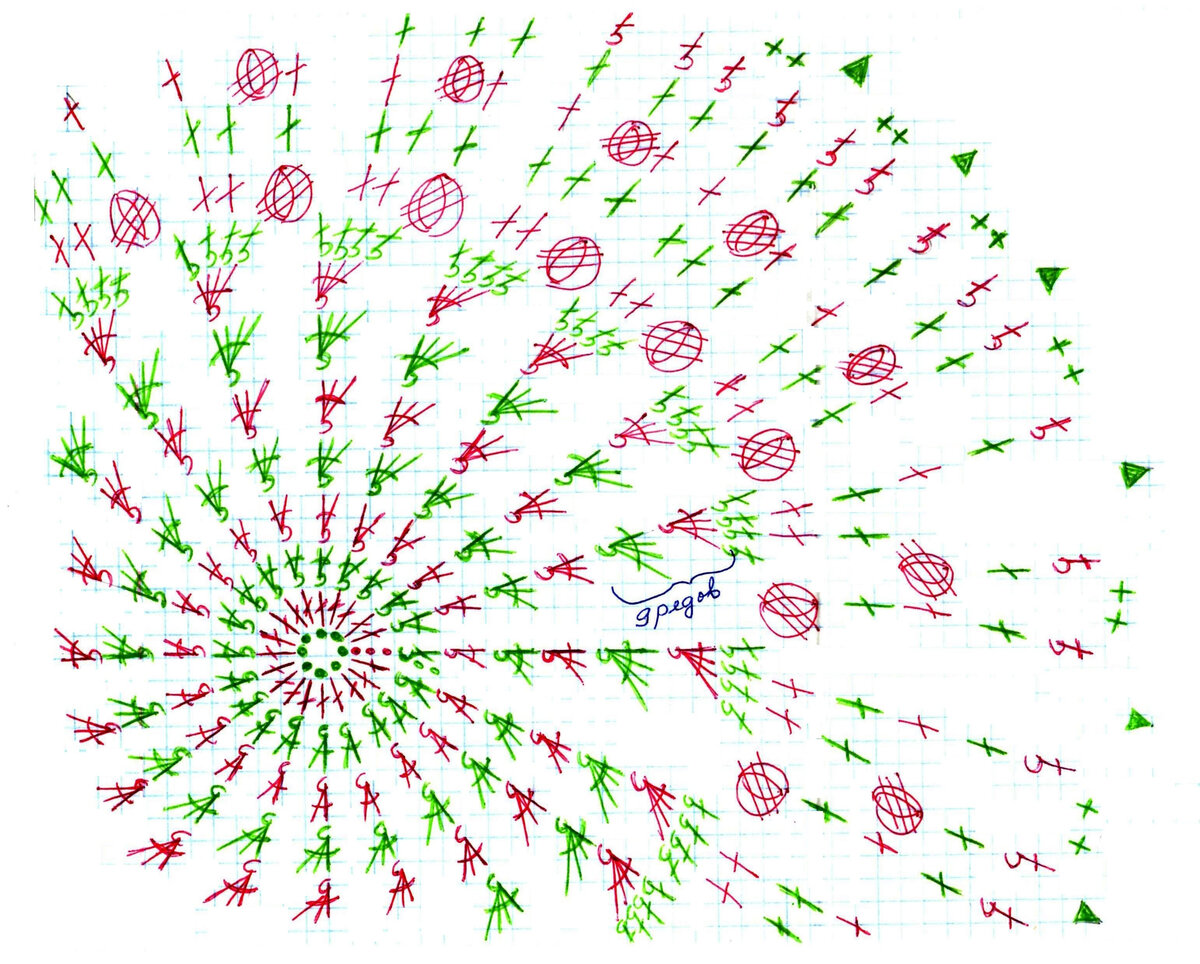 Схема крючком вязание по спирали