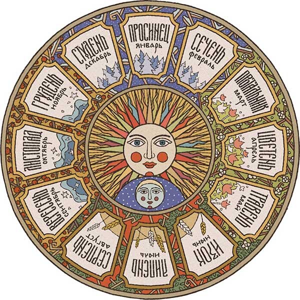 Названия месяцев