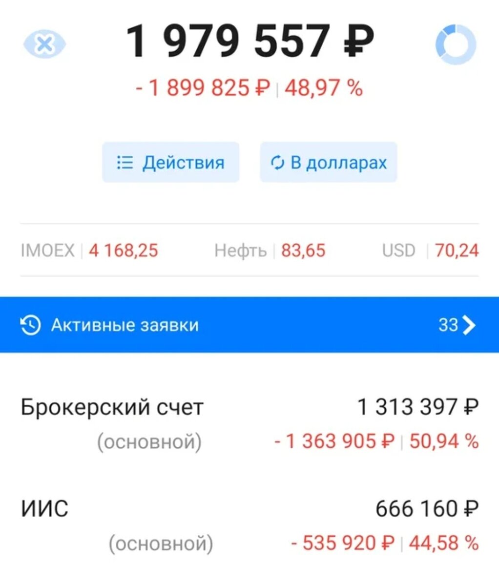 -2