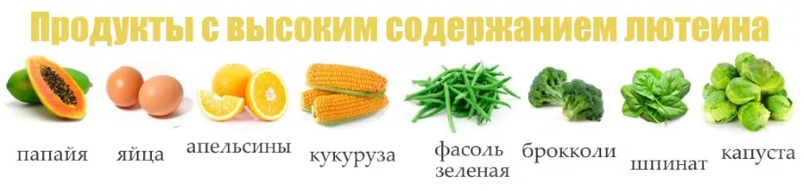 Лютеин в каких продуктах содержится таблица Улучшим #зрение ! Это вполне реально и очень важно! #БудьЗдоровым! 2015 Вологод
