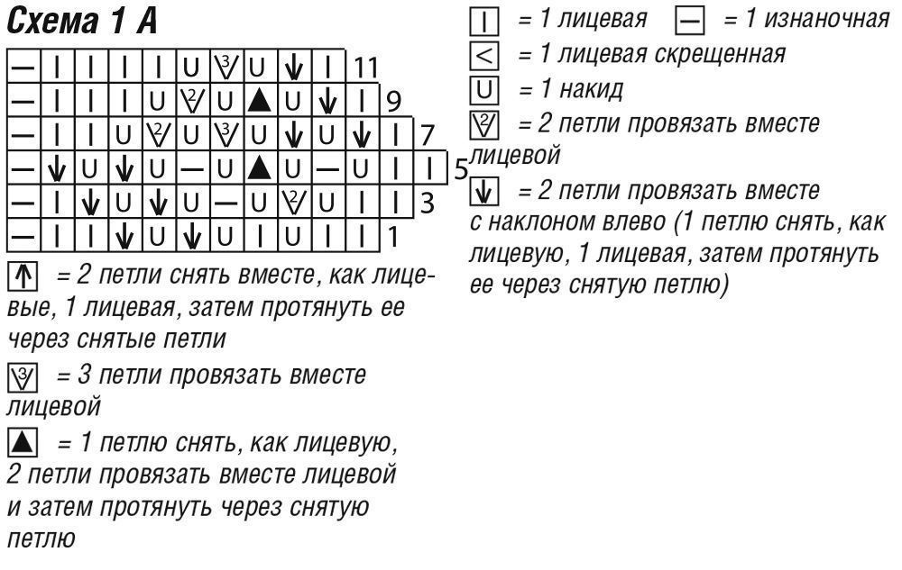 Вязаный смак спицами с описанием и схемами