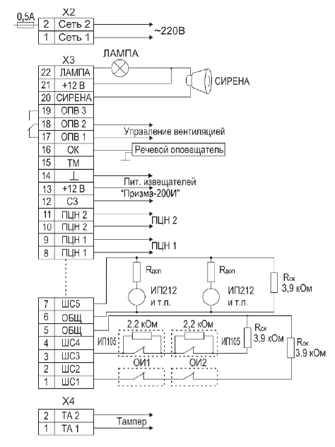 Гранит 4а gsm схема подключения