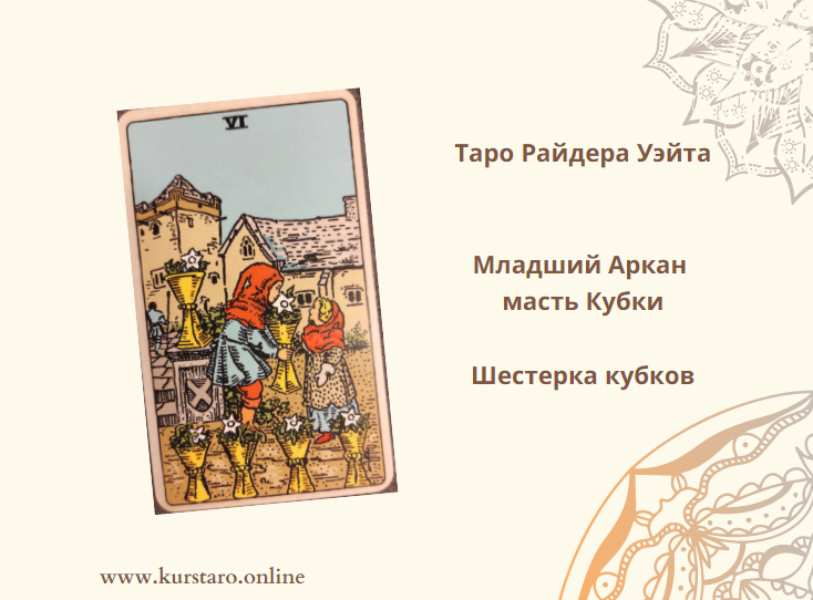 Значение и трактовка - Младший Аркан Таро Шестерка Кубков | ШКОЛА ТАРО ...