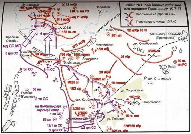 Военная карта курская дуга