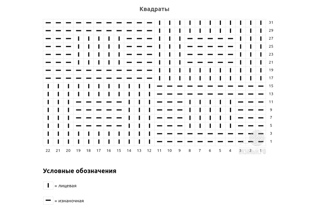 Схема узора.