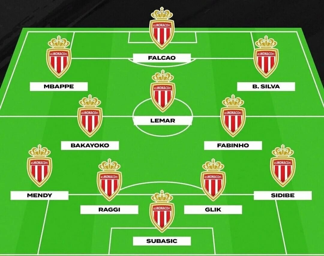 Стартовый состав "Монако" сезона 16/17.