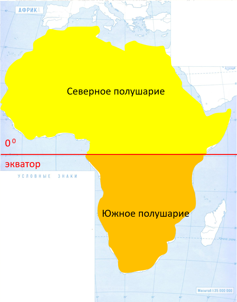 Расположение африки