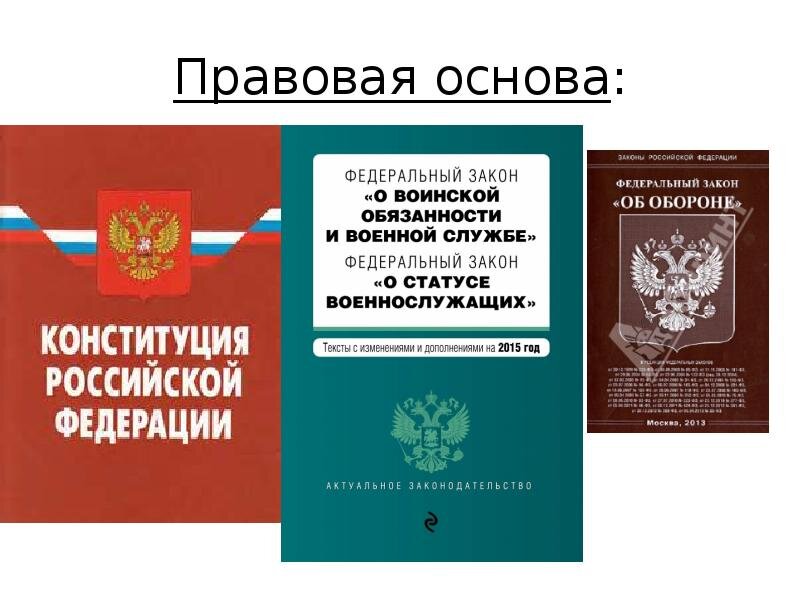 Правовые основы военной службы презентация