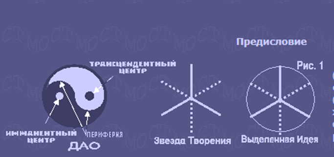 Звезда Творения - шестиконечная 