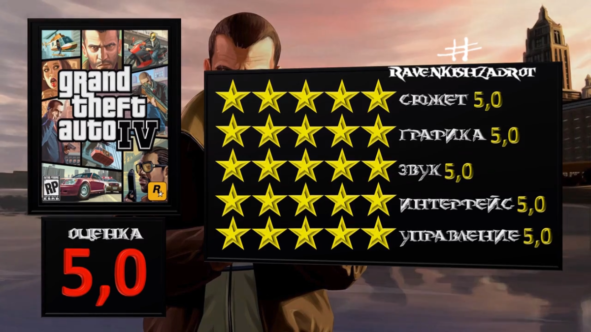 Стоит ли играть в Grand Theft Auto IV? | RKZ | Дзен