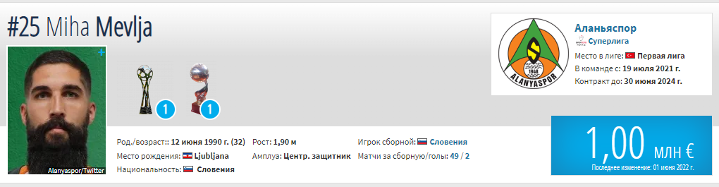 Последние трансферные новости РПЛ на 8 сентября: «Спартак», «Зенит», ЦСКА, «Краснодар»