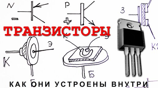 ТРАНЗИСТОРЫ как они устроены? Рассказ в картинках.