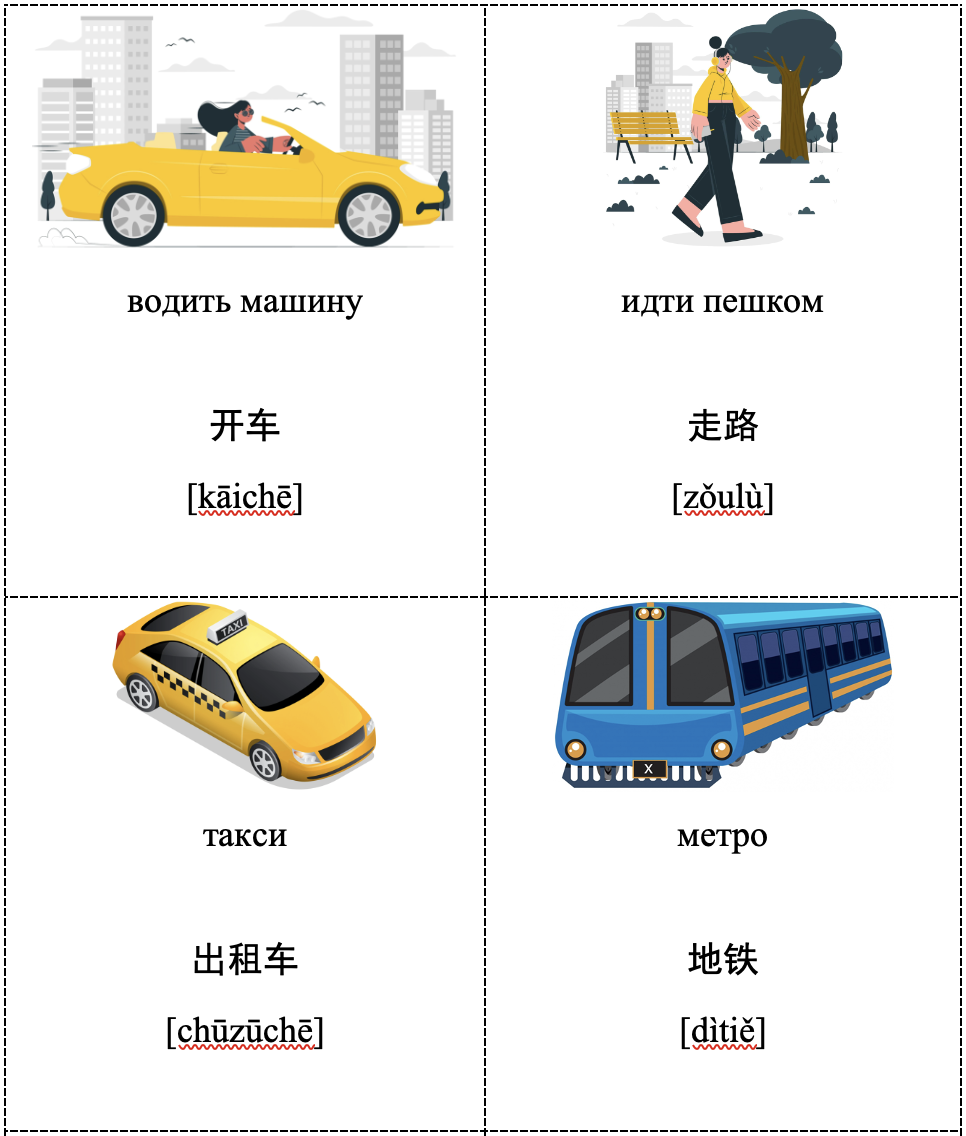 Использованы векторы freepik.com