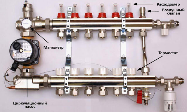 Подготовка к установке и подключению