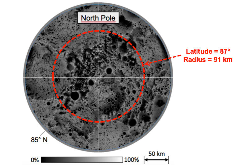 Северный полюс Луны. Кольцо на широте 87° будет иметь радиус 91 км. На нём предлагается разместить несколько солнечных электростанций, а в пределах кольца — несколько связанных с ними фабрик по изготовлению кислорода из лунного реголита.