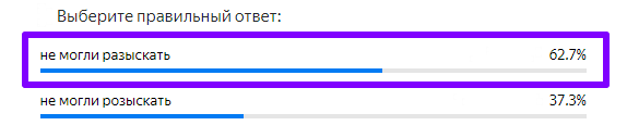 Статистика ответов.