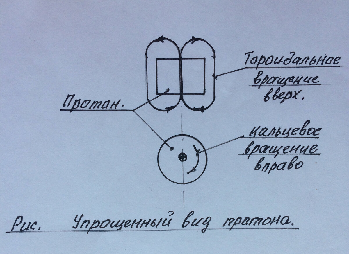 Кольцо тороидальное 3144125 Caterpillar