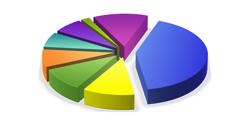 Виды диверсификации могут быть разными и зависят от многих факторов.