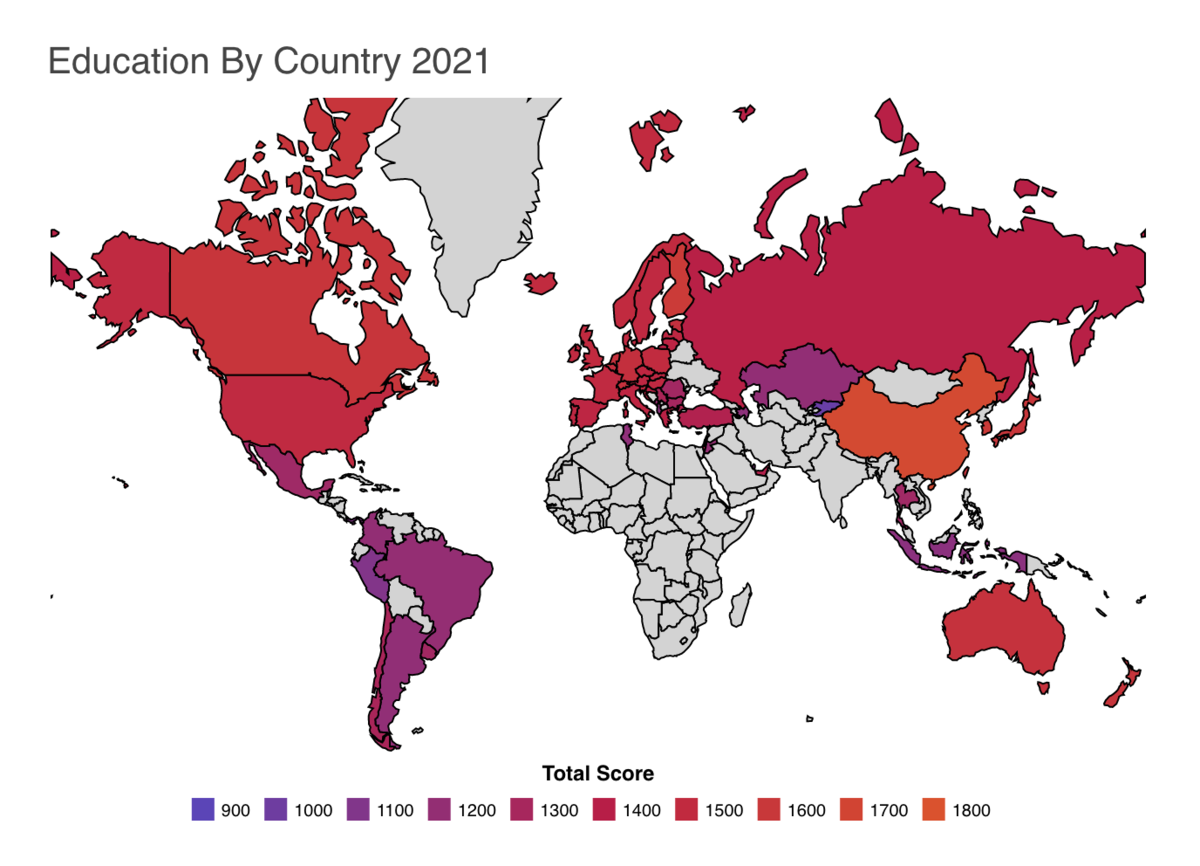 Education index